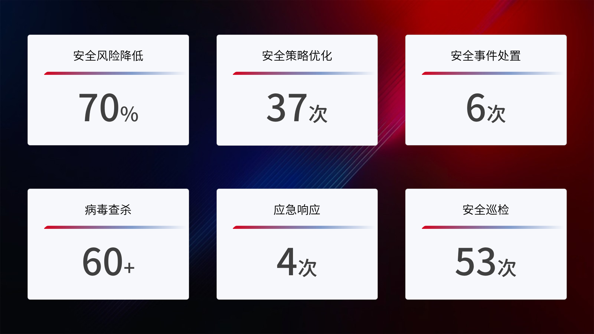 AG旗舰厅 (中国大陆) Apple Store