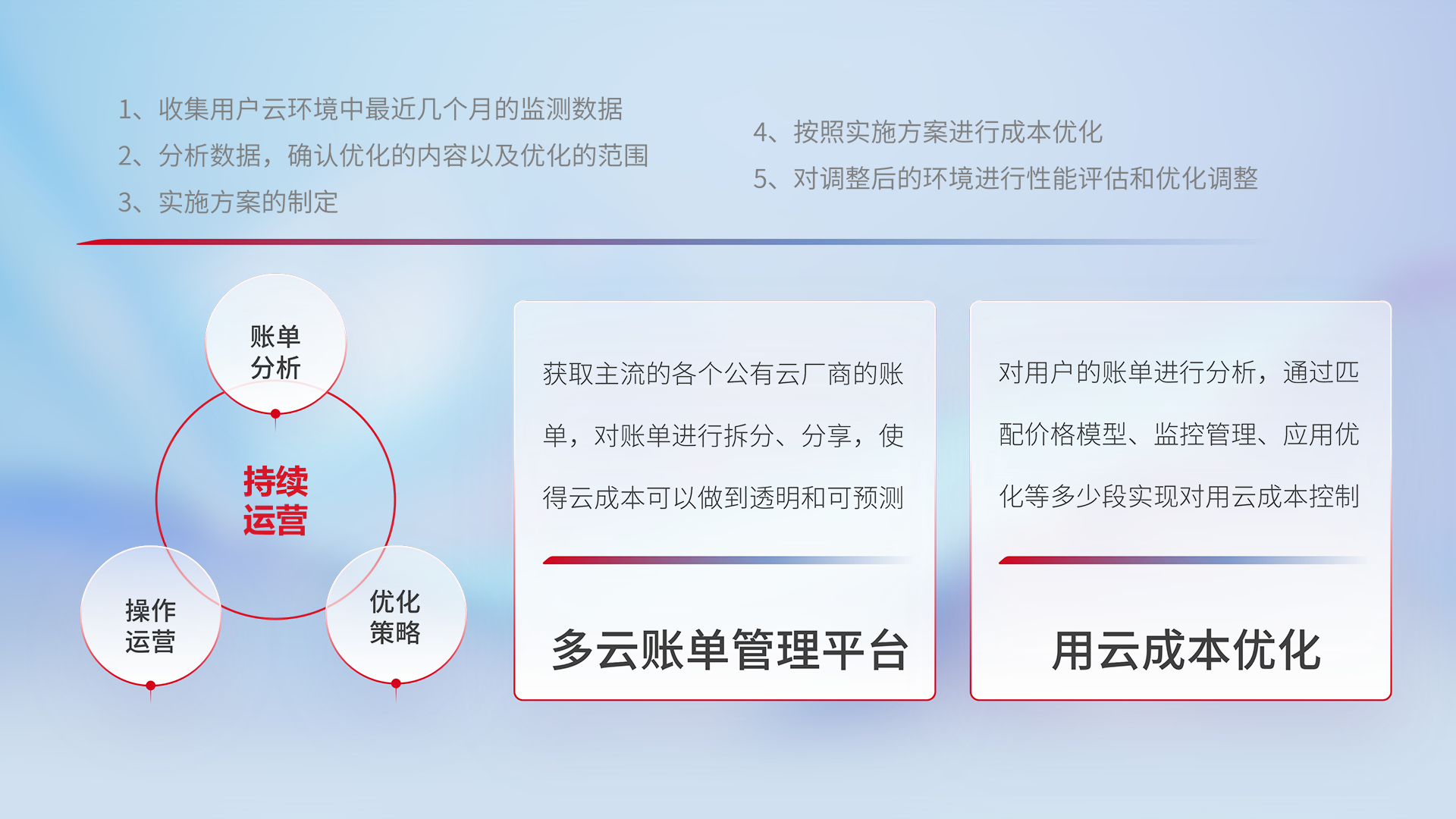 AG旗舰厅 (中国大陆) Apple Store