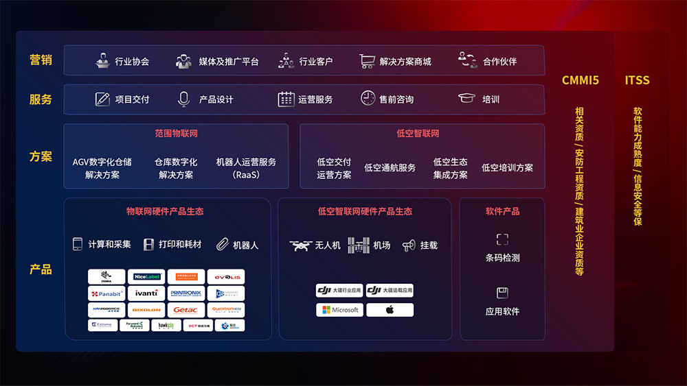 AG旗舰厅 (中国大陆) Apple Store